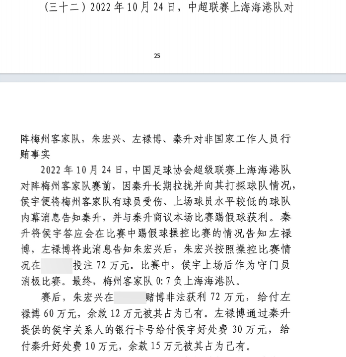 網(wǎng)傳判決書：梅州0-7海港，梅州守門員侯宇收30萬好處費消極比賽