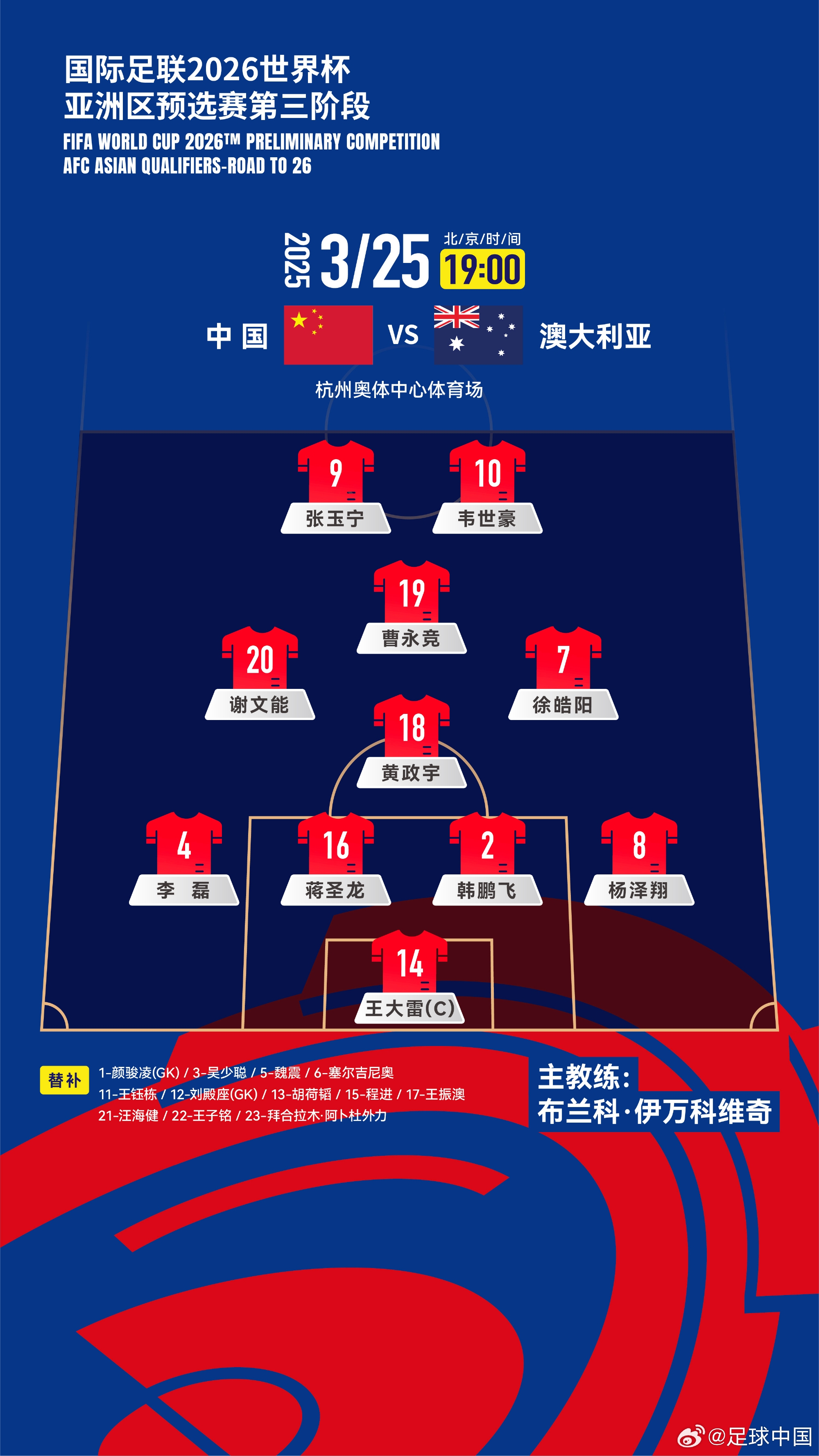認(rèn)定單后腰！伊萬執(zhí)教國足12場全部是442，今天第7次菱形中場