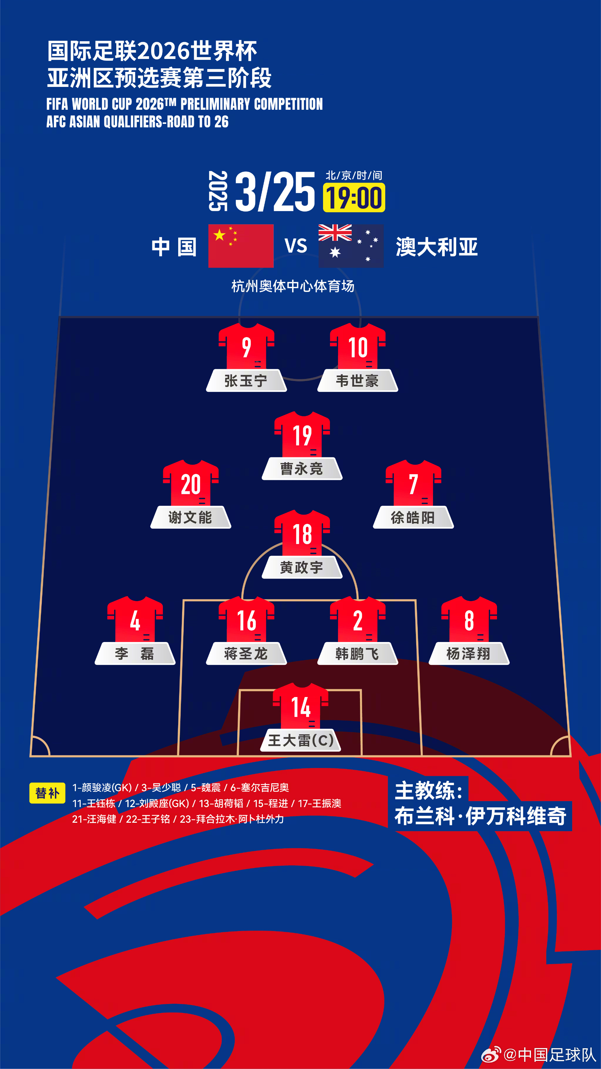 遭伊萬詬病！國(guó)足首發(fā)11人聯(lián)賽出場(chǎng)：僅4人鐵主力，楊澤翔0出場(chǎng)